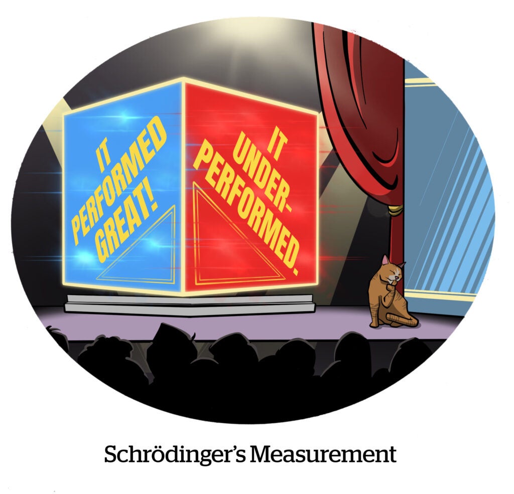 Comic: Schrödinger's Measurement