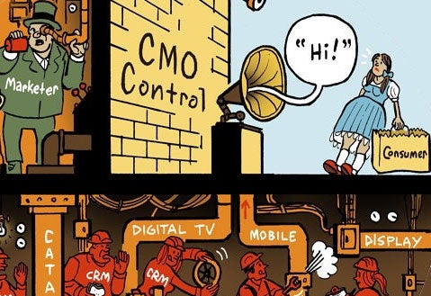 Ad Tech Vendors Shift to On-Prem and Containerized Cloud for Cost and Performance