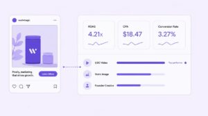 Workmagic, Data Science