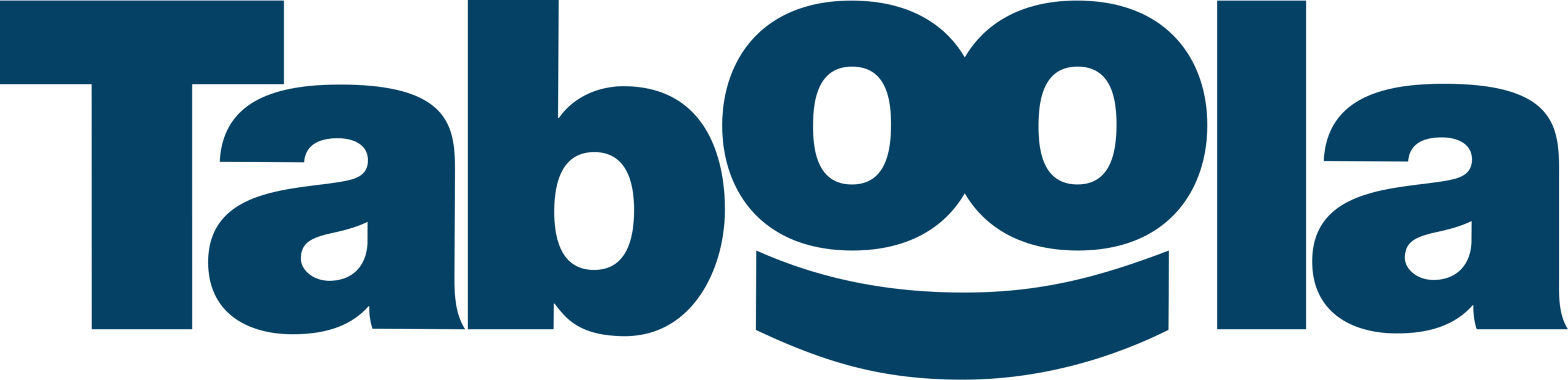 Taboola News